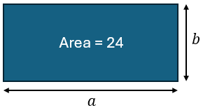 An image showing a model of a algebraic multiplication problem An image showing a model of a algebraic multiplication problem